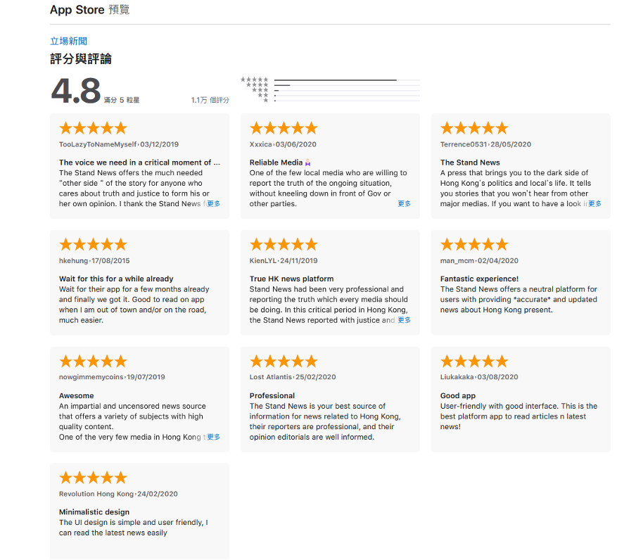 Stand News app reviews