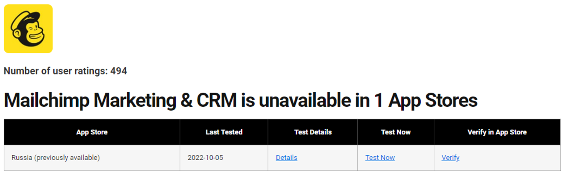 Mailchimp App
