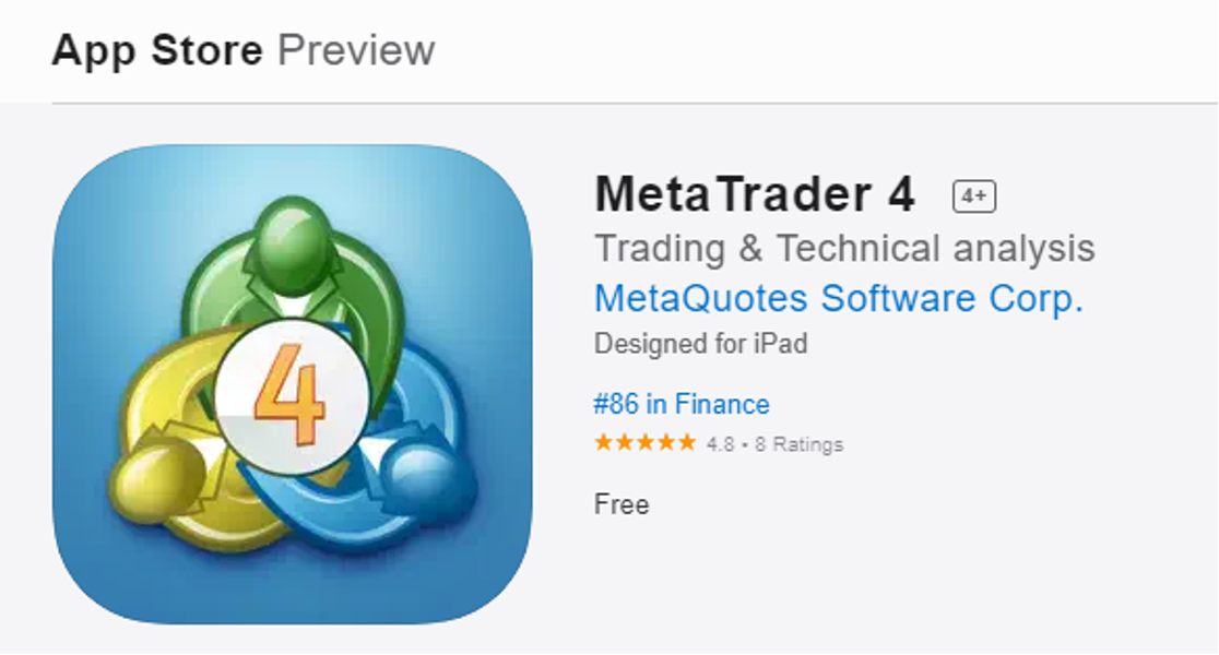 Metatrader 4 App